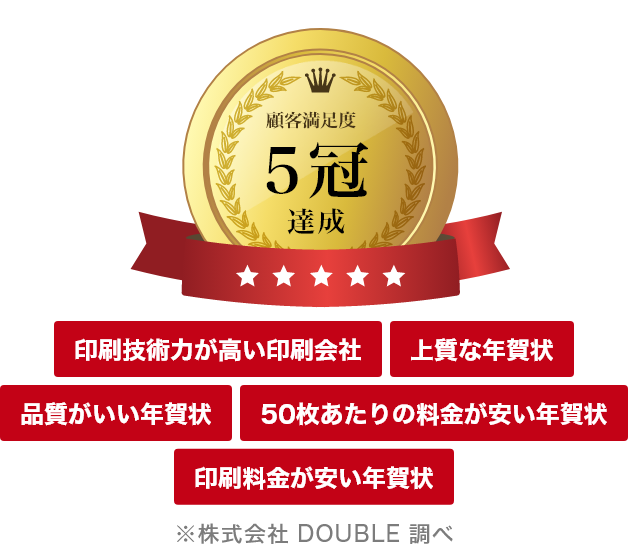 顧客満足度 5冠達成